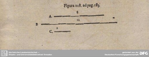 Figura 108. ad pag. 183.