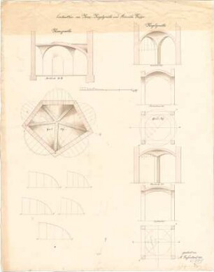 Reiffenstuel, Michael; Studienblätter - Kreuz - Kugelgewölbe u. Bömische Kappe (Grundrisse, Schnitte, Details)