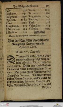 Das XV. Capitel: Von der Neundten Provintz des Königreichs Neapels / genandt Apruzzo Citra