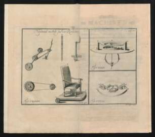 Fauteuil mobile sur des Roulettes. Num. 46. Tab. CXXXIII. Tab. CXXXIV. Tab. CXXXV.