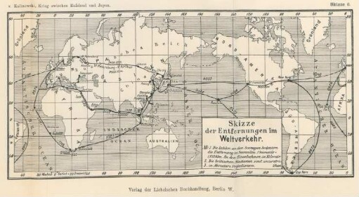 Skizze 6. Skizze der Entfernungen im Weltverkehr
