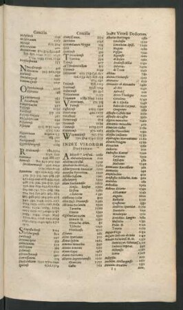 Index Virorum Doctorum.