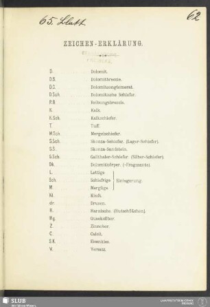 Zeichen-Erklärung