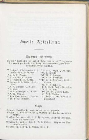 Advocaten und Notare. Aerzte. [Agenturen. Amidanfabrik. Apotheker. Architecten. Austernhandlungen.]