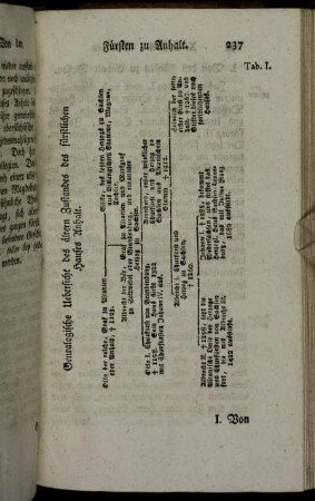 Genealogische Uebersicht des ältern Zustandes des fürstlichen Hauses Anhalt.