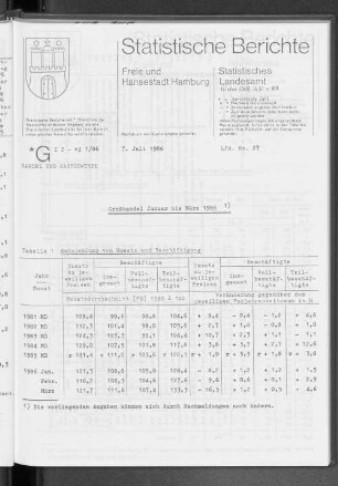 Großhandel Januar bis März 1986 : Lfd. Nr. 27