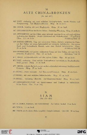 M. Alte China- Bronzen (Nr. 465-477)