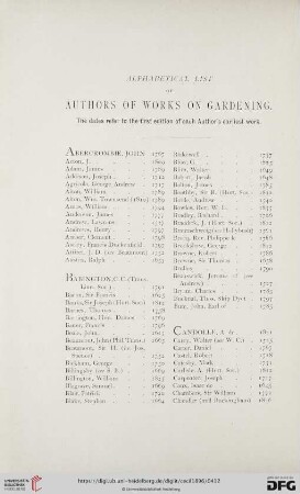 Alphabetical list of authors of works on gardening