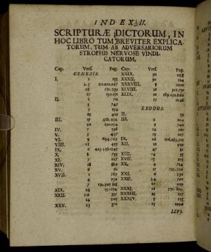 Index II. Scripturae Dictorum ...