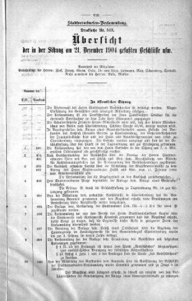 Übersicht der in der Sitzung am 21. Dezember 1904 gefaßten Beschlüsse usw., 21. Dezember 1904