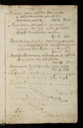 März 1796 - Mai 1796