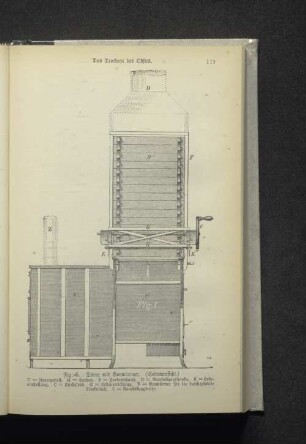 Fig. 5. - 6. Dörre mit Vorwärmer.