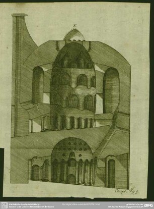 Coupe, Fig. 9