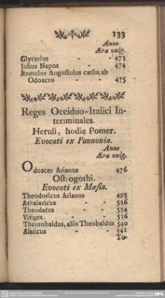 Reges Occiduo-Italici Interiminales