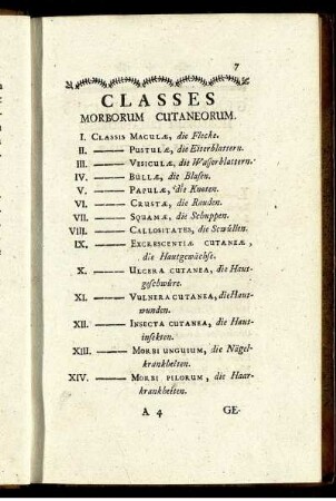 Classes Morborum Cutaneorum.