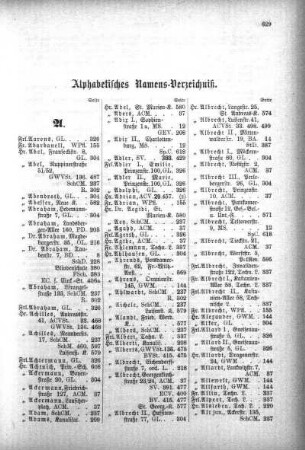 Alphabetisches Namens-Verzeichniß