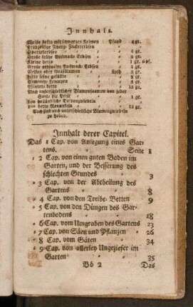 Inhalt derer Capitel