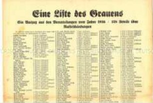 Sonderdruck mit einer Auflistung der Verurteilungen wegen "Rassenschande" durch NS-Gerichte