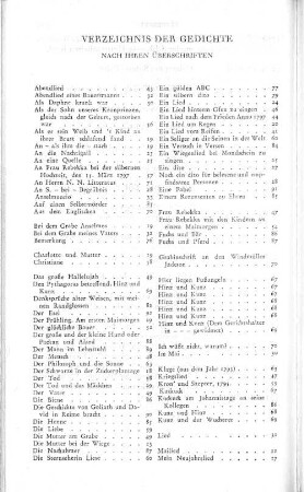 Verzeichnis der Gedichte nach ihren Überschriften