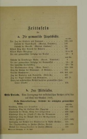 Zeittafeln
