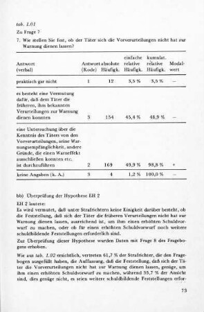 bb) Überprüfung der Hypothese EH 2