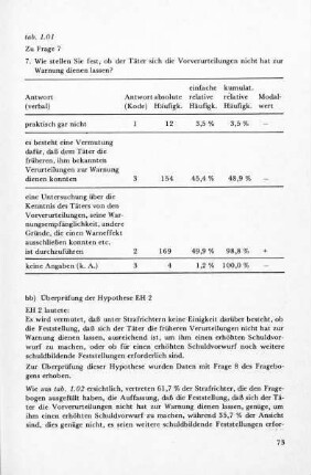 bb) Überprüfung der Hypothese EH 2