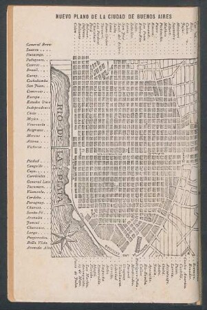 Nuevo plano de la ciudad de Buenos Aires