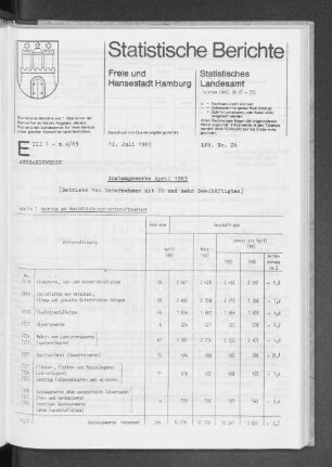 Ausbaugewerbe April 1983 : Lfd. Nr. 26