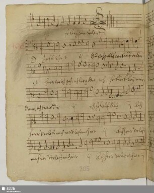 Scandello, Antonio: O Jesu Christ du siehst all's