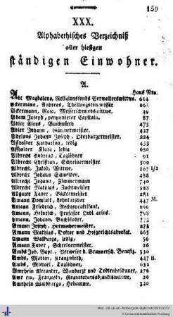 Verzeichnis aller hiesigen ständigen Einwohner