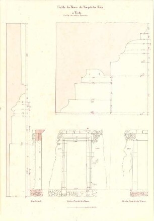 Gärtner, Friedrich von; Tivoli (Latium, Italien); Vesta-Tempel, Vermessung - Türprofil (Schnitte); Tür (Ansichten)