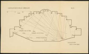 Jahrhunderthalle, Breslau Akustikgutachten: Schnitt mit Schallreflektionen 1:200, Blatt 4