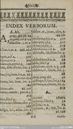 INDEX VERBORUM.