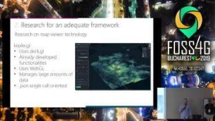Struggle with WebGL to render vector data