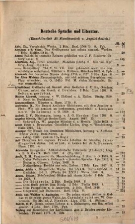 Bücherverzeichniss von J. F. Lippert in Halle a. d. Saale. 28. 1857