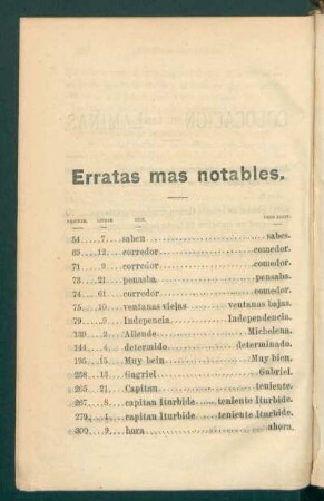 Erratas más notables.