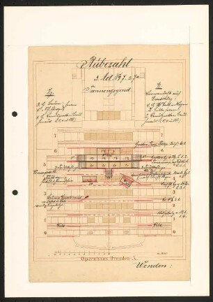 Bühnentechnik: Rübezahl, Opernhaus Dresden: Grundriss 3. Akt Szene 7