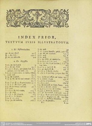 Index Prior, Textuum Iuris Illustratorum