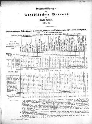 1878,10: 1878. X