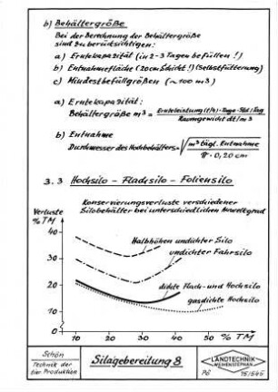 Silagebereitung 8
