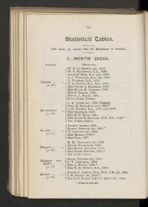 Statistical Tables