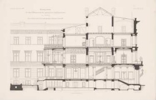 Ministerium der Geistlichen Angelegenheiten, Berlin: Querschnitt (aus: Atlas zur Zeitschrift für Bauwesen, hrsg. v. F. Endell, Jg. 35, 1885)