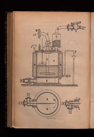 Fig. 174-176.