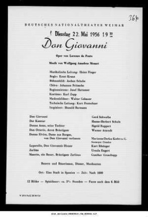 Don Giovanni