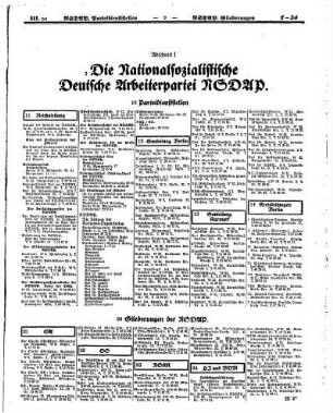 Die Nationalsozialistische Deutsche Arbeiterpartei NSDAP