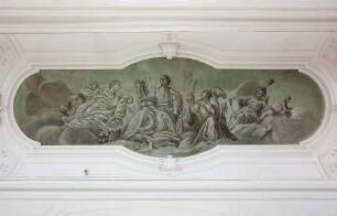 Vier Erdteile