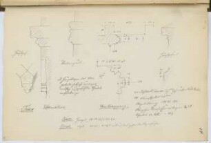 Dom, Trier: Details (aus: Skizzen- und Fotoalbum 8)