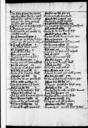 Lat.-dt. Psalter mit Lobgesängen