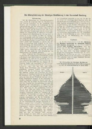 Die Altersgliederung der Ständigen Bevölkerung in der Hansestadt Hamburg