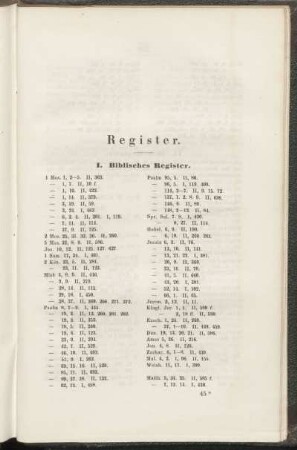 I. Biblisches Register.